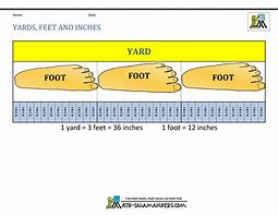 Image result for 1 Foot Equals How Many Yards