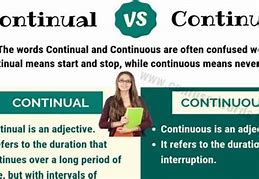 Image result for Continual