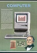 Image result for Invention of Computer