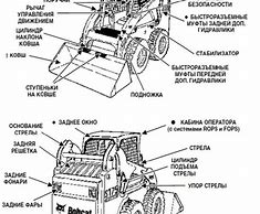 Image result for Bobcat S175 Parts Diagram