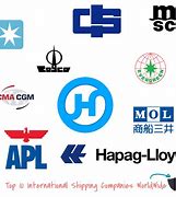 Image result for Biggest Companies in the World