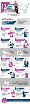 Image result for Hockey Umpire Signals