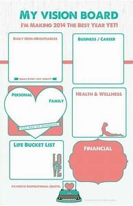 Image result for Self-Care Vision Board Template