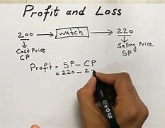 Image result for Profit Loss Template