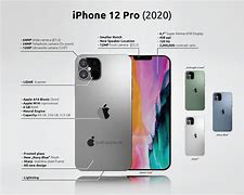 Image result for iPhone 12 Pro Design