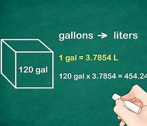 Image result for How Mucb Is 6 Cubic Meter