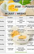 Image result for Easy No Meat Diet