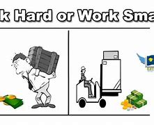 Image result for Why Do You Work