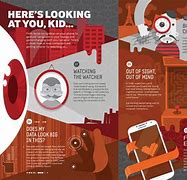 Image result for Samsung Infographic