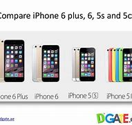 Image result for iPhone 5C vs 6s Size
