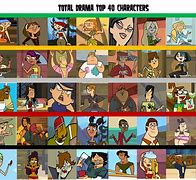 Image result for Largest TV Character Ever
