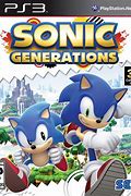 Image result for 4th Generation Video Games