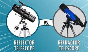 Image result for Refractor vs Reflector Telescope