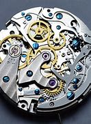 Image result for Replacement Watch Movements