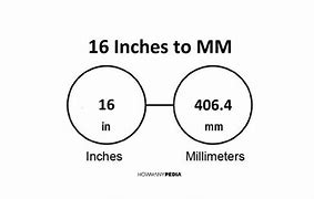 Image result for 7 16 Inch to mm