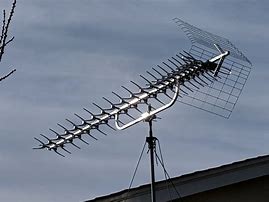 Image result for Old TV Antenna Loading