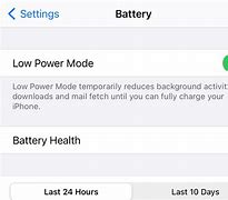 Image result for Visual Illustrations of Low Power Mode