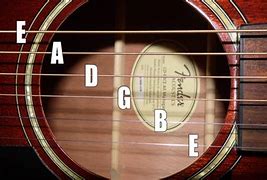 Image result for Guitar String Tuner