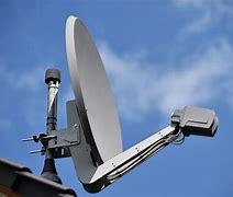 Image result for antena
