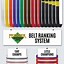 Image result for Levels of Martial Arts Belts