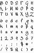 Image result for Keyboard Default Font Handwriting