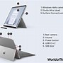 Image result for iPad Pro vs Surface Pro X