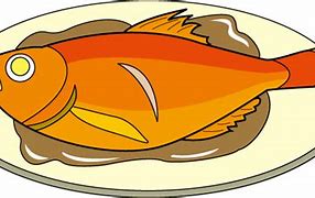 Image result for Fish Plate Cartoon