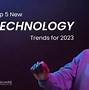 Image result for Technology Society 2023