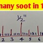 Image result for How Many mm in 1 Inch