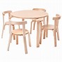 Image result for School Classroom Tables