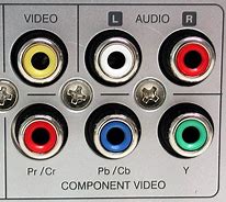 Image result for RCA to USB TV Input