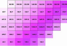 Image result for Smartphone Size Chart