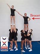 Image result for 2 Person Cheer Stunts