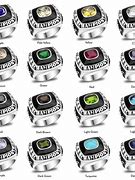 Image result for Cavs Championship Ring