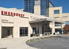 Image result for Lehigh Valley Hospital Cedar Crest