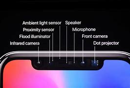 Image result for iMac G5 Ambient Light Sensor