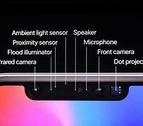 Image result for iPhone 11 Sensors