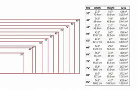 Image result for Screen Size Chart