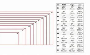 Image result for LED Screen Sizes in Inches