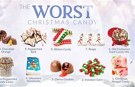 Image result for Hard Christmas Candy Meme