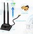 Image result for WiFi 6 Antenna