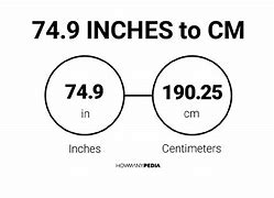 Image result for 9 Inches to Cm