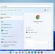 Image result for Blurry Display