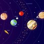 Image result for Colorful Galaxy with Planets