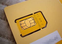 Image result for How to Open Sim Cart in Iphone14