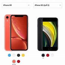 Image result for iPhone SE Gen 2 Colours