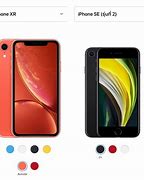 Image result for iPhone 6Splus vs iPhone XR