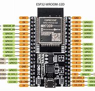 Image result for Esp32 38 Pinvdev Rev.C Pins