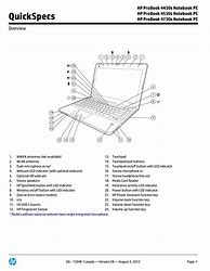 Image result for Check the Service Manual Computer