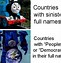 Image result for Country Love Meme